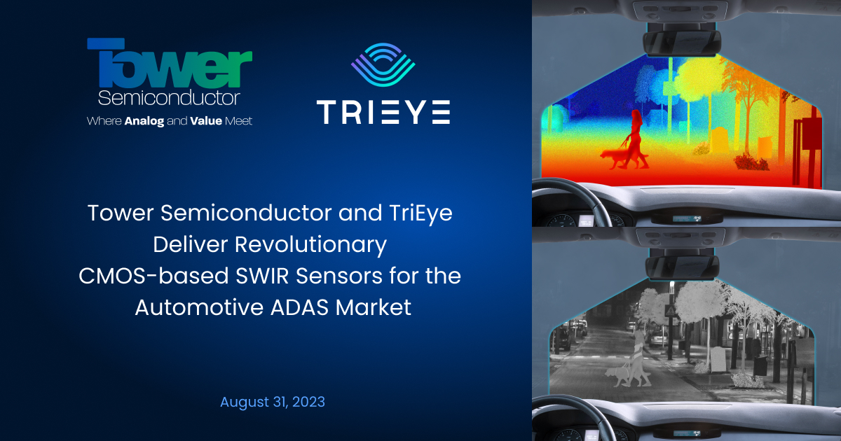 ower Semiconductor  and TriEye  Deliver Revolutionary  CMOS-based SWIR Sensors  for the Automotive ADAS Market